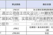 格林美：通过公司自主优化设计，一期3万吨金属镍产能已扩展到4万吨，实现投资产出率的大幅提升与盈利能力提升