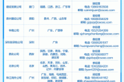 河南国企：2024 届校招人数不低于 23 届