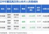 赛意信息董事张成康个人名下持股减少25.92万股，涉及金额314.93万元