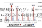 德明利(001309.SZ)：拟推147万股的2024年限制性股票激励计划