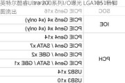 英特尔酷睿Ultra 200系列I/O曝光 LGA1851针脚图流出