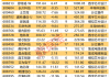 吉来特卫星网络盘中异动 下午盘股价大跌5.15%