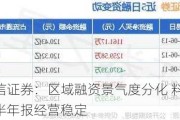 中信证券：区域融资景气度分化 料银行半年报经营稳定