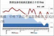 焦煤：价格下跌后市或震荡偏弱 3230元/吨