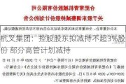 杭叉集团：控股股东拟减持不超3%股份 部分高管计划减持