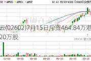 万物云(02602)7月15日斥资464.84万港元回购20万股