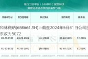 和林微纳(688661.SH)：截至2024年5月31日公司股东数为5072