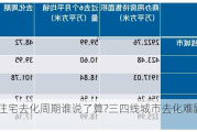 商品住宅去化周期谁说了算?三四线城市去化难题怎解?