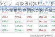 套现逾1.6亿元！瑞康医药实控人，折价出让超5%股份！上市公司董监高团队刚刚完成增持计划