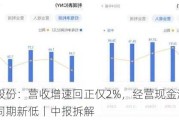 孚日股份：营收增速回正仅2%，经营现金流创近五年同期新低丨中报拆解