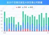 帝奥微大宗交易折价成交203.06万股