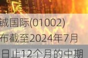 威铖国际(01002)公布截至2024年7月31日止12个月的中期业绩 拥有人应占亏损950.2万元 同比收窄57.43%