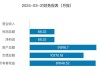 浙江嘉科智慧养老49.85%股权挂牌转让，底价1994万元