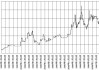 长江铝业：伦铝上涨 0.98%，现铝或下跌