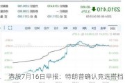 港股7月16日早报：特朗普确认竞选搭档 美股三大指数收涨热门中概股普跌