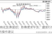 ICE棉花反弹强劲，郑棉需求平淡：震荡行情下的操作建议