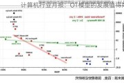 计算机行业月报：O1模型的发展值得期待