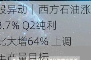 美股异动｜西方石油涨超3.7% Q2纯利同比大增64% 上调全年产量目标