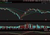 飞荣达：预计2024年上半年净利润为5400万元~6400万元，同比增长1243.65%~1492.48%