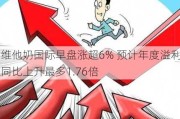 维他奶国际早盘涨超6% 预计年度溢利同比上升最多1.76倍