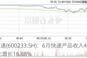 圆通速递(600233.SH)：6月快递产品收入49.63亿元 同比增长16.88%