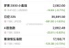 标普500上看7000点！华尔街乐观情绪蔓延 又有两家大行“唱多”