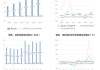 瑞联新材：上半年净利同比增63.53% 拟10派1.2元