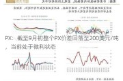 PX：截至9月初整个PX价差回落至200美元/吨，当前处于微利状态