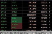 收评：玻璃涨超3%，工业硅跌超3%