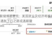 美联储博斯蒂克：美国就业及经济将维持强劲 通胀下行之路或遇颠簸