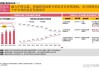 普华永道：预计中国奢侈品市场2030年将跃居全球首位