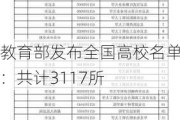 教育部发布全国高校名单：共计3117所