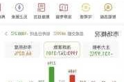 正乾金融控股今日上午起短暂停牌 原因待公布