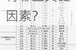 如何查询期货价格？期货价格波动有哪些关键因素？