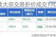 禾川科技大宗交易折价成交170.00万股