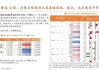 中国平安拟发行35亿美元可转债 年利率0.875%