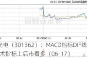 民爆光电（301362）：MACD指标DIF线上穿0轴-技术指标上后市看多（06-17）