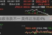 美股三大指数涨跌不一 英伟达涨超4%