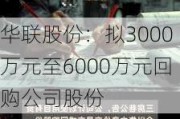 华联股份：拟3000万元至6000万元回购公司股份