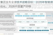 京西集团发布全球技术战略目标：2035年智能底盘全面线控化，2026中国量产EMB