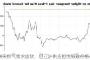 欧洲天然气需求疲软，但亚洲供应担忧导致价格小涨