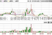 畅联股份：业绩说明会定于6月14日举行