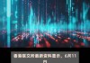 中国旭阳集团(01907.HK)7月8日耗资1306.2万港元回购438万股