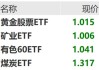 沪深股通|威尔高7月22日获外资卖出0.84%股份