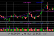 光大期货：7月16日软商品日报