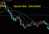 股票市场的交易信号与市场动态