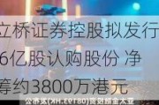 立桥证券控股拟发行1.6亿股认购股份 净筹约3800万港元