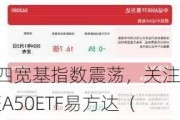 A股四宽基指数震荡，关注中证A50ETF易方达（563080）、科创板50ETF（588080）等产品走势