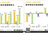 滔搏发布年度业绩 股东应占利润22.13亿元同比增长20.5%