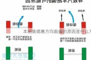 本田奥德赛方向跑偏的原因是什么？